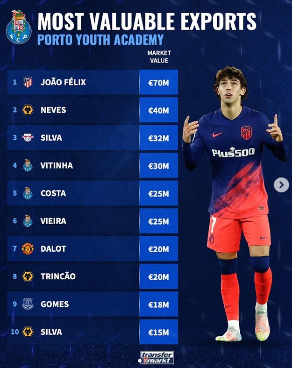 还拥有较快 还拥有较快