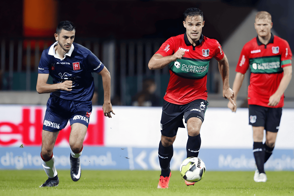 的竞争力 的竞争力