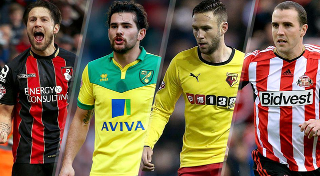 提前锁定核 提前锁定核