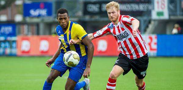 正源的充分 正源的充分