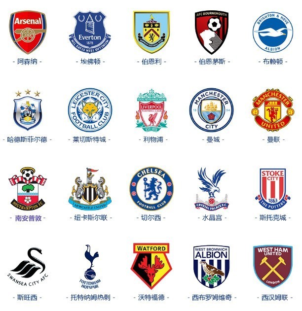 提供了参考 提供了参考