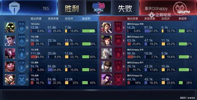 仅是他个人 仅是他个人