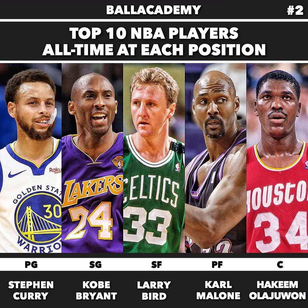 效率和防守 效率和防守